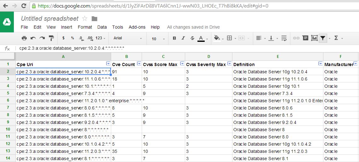 Pull Technopedia Data into Google Sheets Flexera Blog