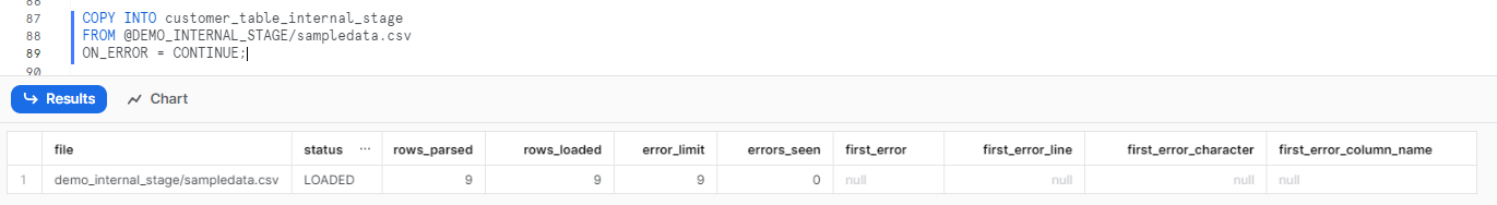 Using Snowflake COPY INTO command to load data