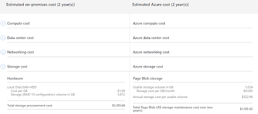 azure pricing calculator cost report breakdown
