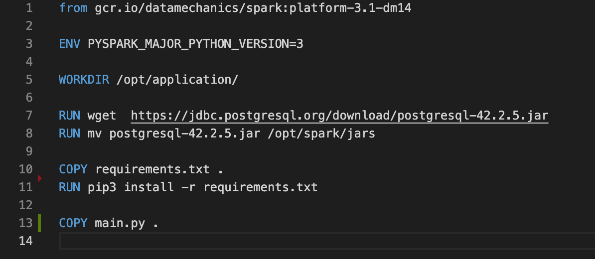 Building the Docker image