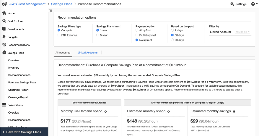 AWS Purchase Recommendations