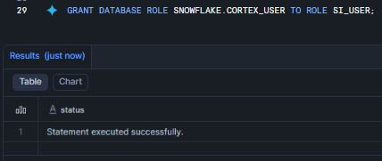 Granting the SNOWFLAKE.CORTEX_USER database role to role SI_USER—Snowflake Intelligence