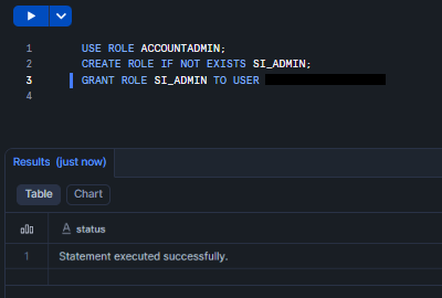 Creating and granting privilege to SI_ADMIN role - Snowflake Intelligence