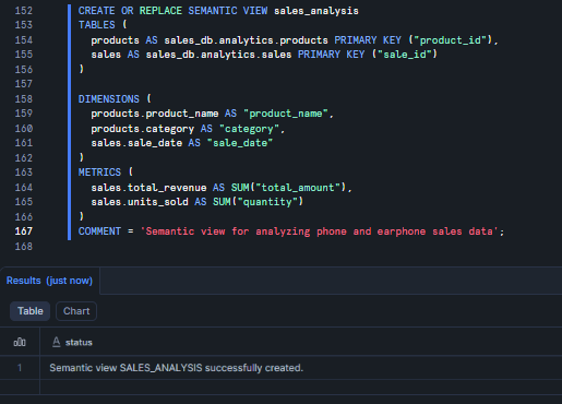 Generating the sales_analysis semantic view—Snowflake Intelligence