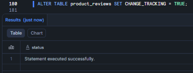 Enabling change tracking for incremental search updates—Snowflake Intelligence