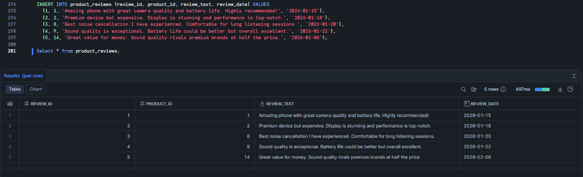 Inserting sample review records—Snowflake Intelligence
