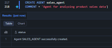 Defining the sales_agent object—Snowflake Intelligence