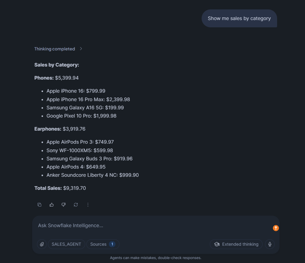 Figure 45: Querying category-level sales— Snowflake Intelligence