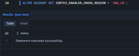 Configuring cross-region inference - Snowflake Intelligence
