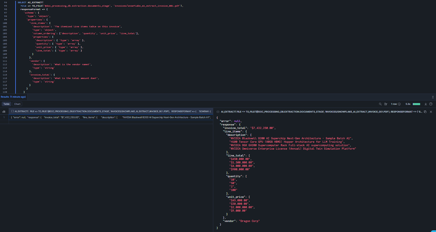 Extracting table data with column ordering defined—Snowflake AI_EXTRACT 