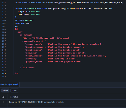 Creating extract_invoice_fields as a reusable SQL UDF wrapping Snowflake AI_EXTRACT 
