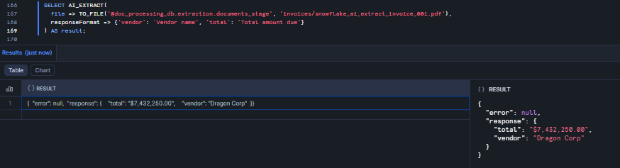 Extracting vendor name and total from a single PDF using Snowflake AI_EXTRACT 