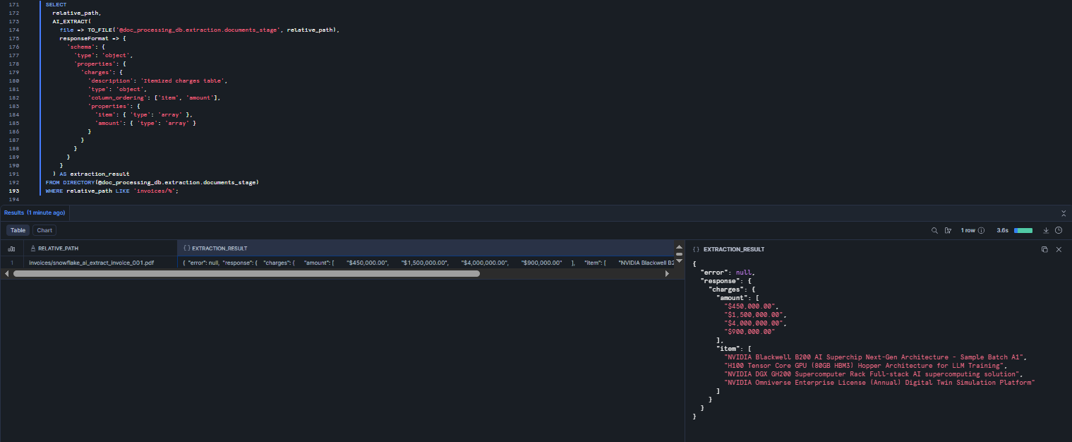 Batch table extraction across all invoice files in the Snowflake Stage using Snowflake AI_EXTRACT 
