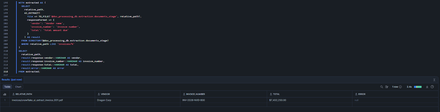 Parsing JSON extraction output into relational columns—Snowflake AI_EXTRACT 