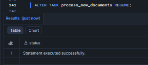 Resuming the task to enable automation—Snowflake AI_EXTRACT 