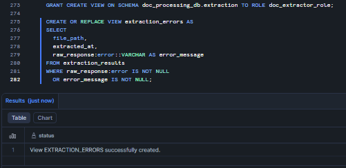 Creating a view to surface failed extractions—Snowflake AI_EXTRACT 