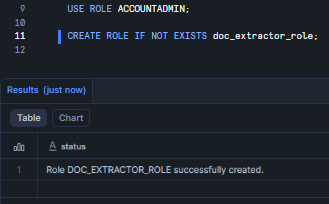 Creating the doc_extractor_role custom role—Snowflake AI_EXTRACT 