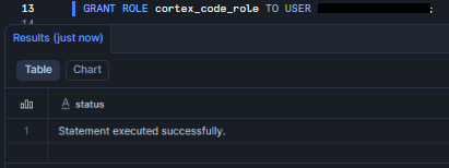 Assigning the fully configured cortex_code_role to the target user account—Snowflake Cortex Code