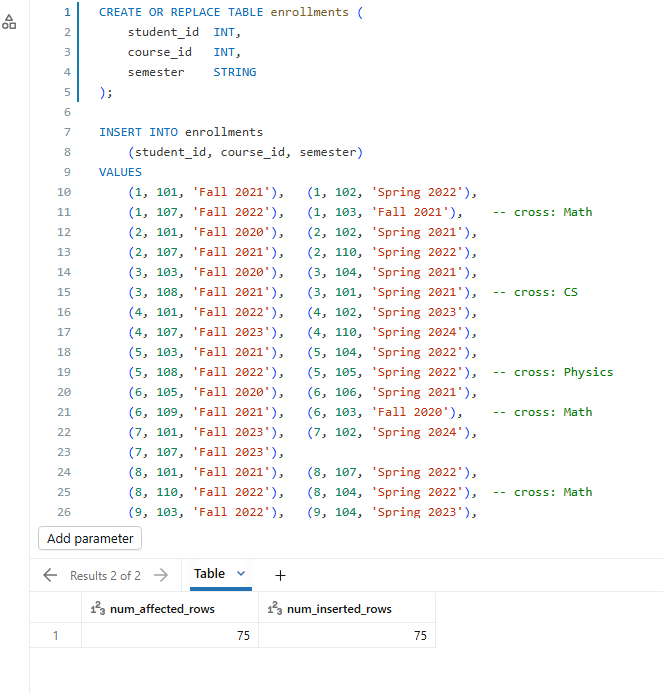 Executing the enrollments table creation script—Databricks AI/BI dashboards 