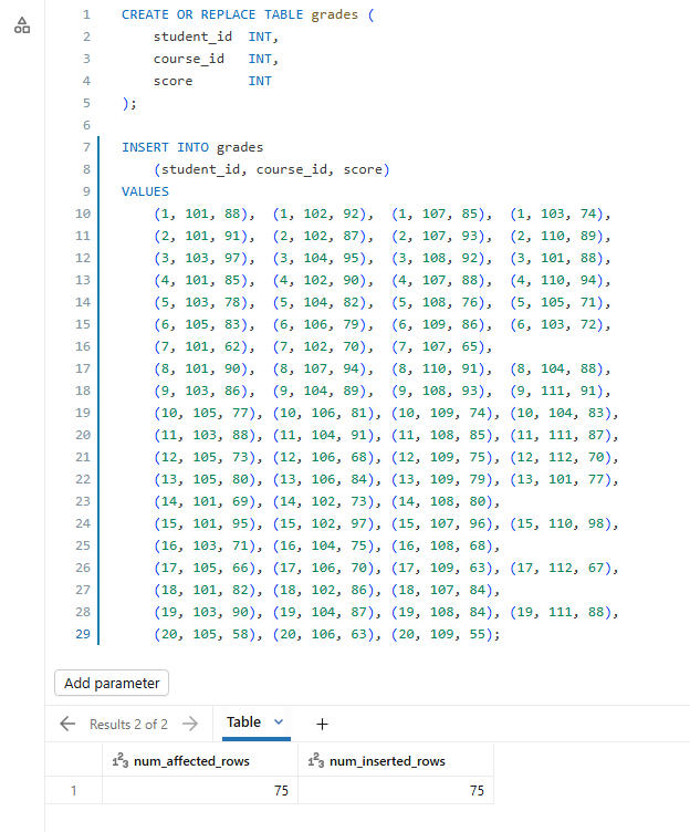 Executing the grades table creation script—Databricks AI/BI dashboards 