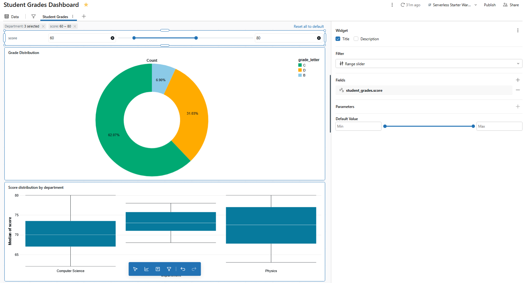 Setting up a range slider filter for scores—Databricks AI/BI dashboards 