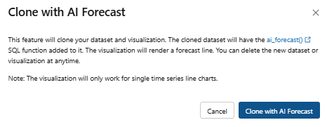 Clone with AI Forecast dialog box—Databricks AI/BI dashboards 