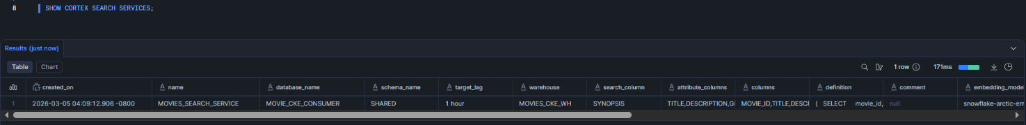 Running SHOW CORTEX SEARCH SERVICES in the installed consumer database to confirm the service is visible—Snowflake Cortex Knowledge Extensions (Snowflake CKE)