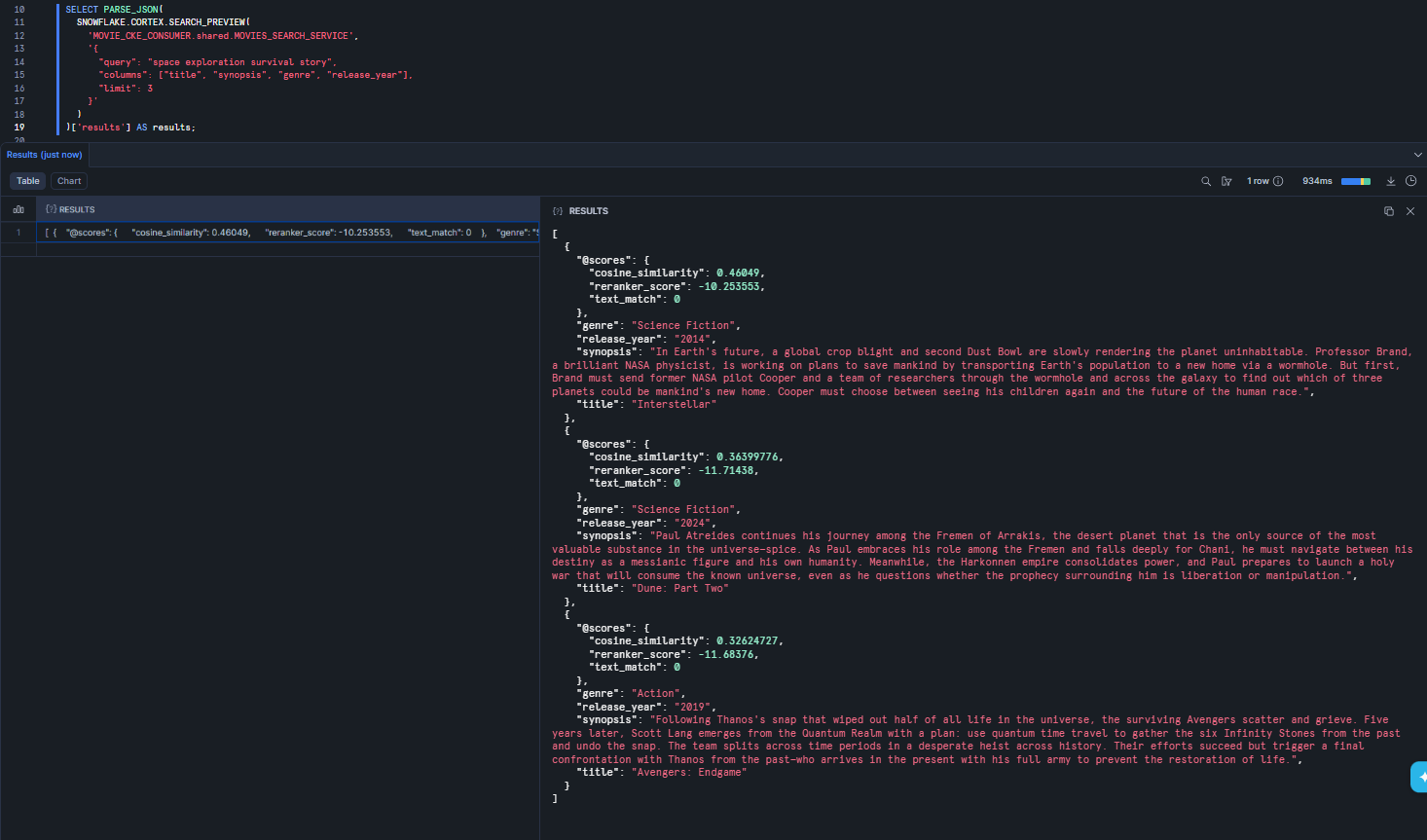 Running a test search query from the consumer account to confirm the installed service is active and returning results—Snowflake Cortex Knowledge Extensions (Snowflake CKE)