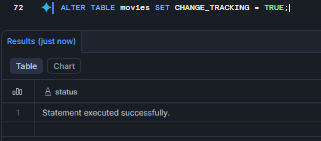 Enabling change tracking on the movies table to support incremental Cortex Search index refreshes—Snowflake Cortex Knowledge Extensions (Snowflake CKE)