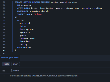 Creating the movies_search_service Cortex Search Service with hybrid indexing on the synopsis column—Snowflake Cortex Knowledge Extensions (Snowflake CKE)