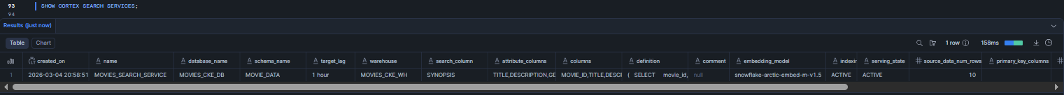 Listing all Snowflake Cortex Search Services in the current schema, showing status, warehouse and target lag—Snowflake Cortex Knowledge Extensions (Snowflake CKE)