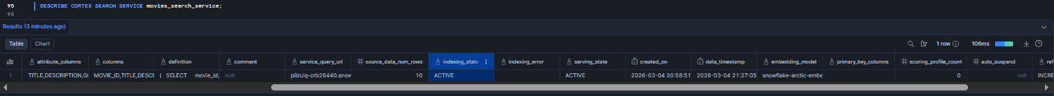 Describing movies_search_service to inspect its indexing_state, search column and attribute columns—Snowflake Cortex Knowledge Extensions (Snowflake CKE)