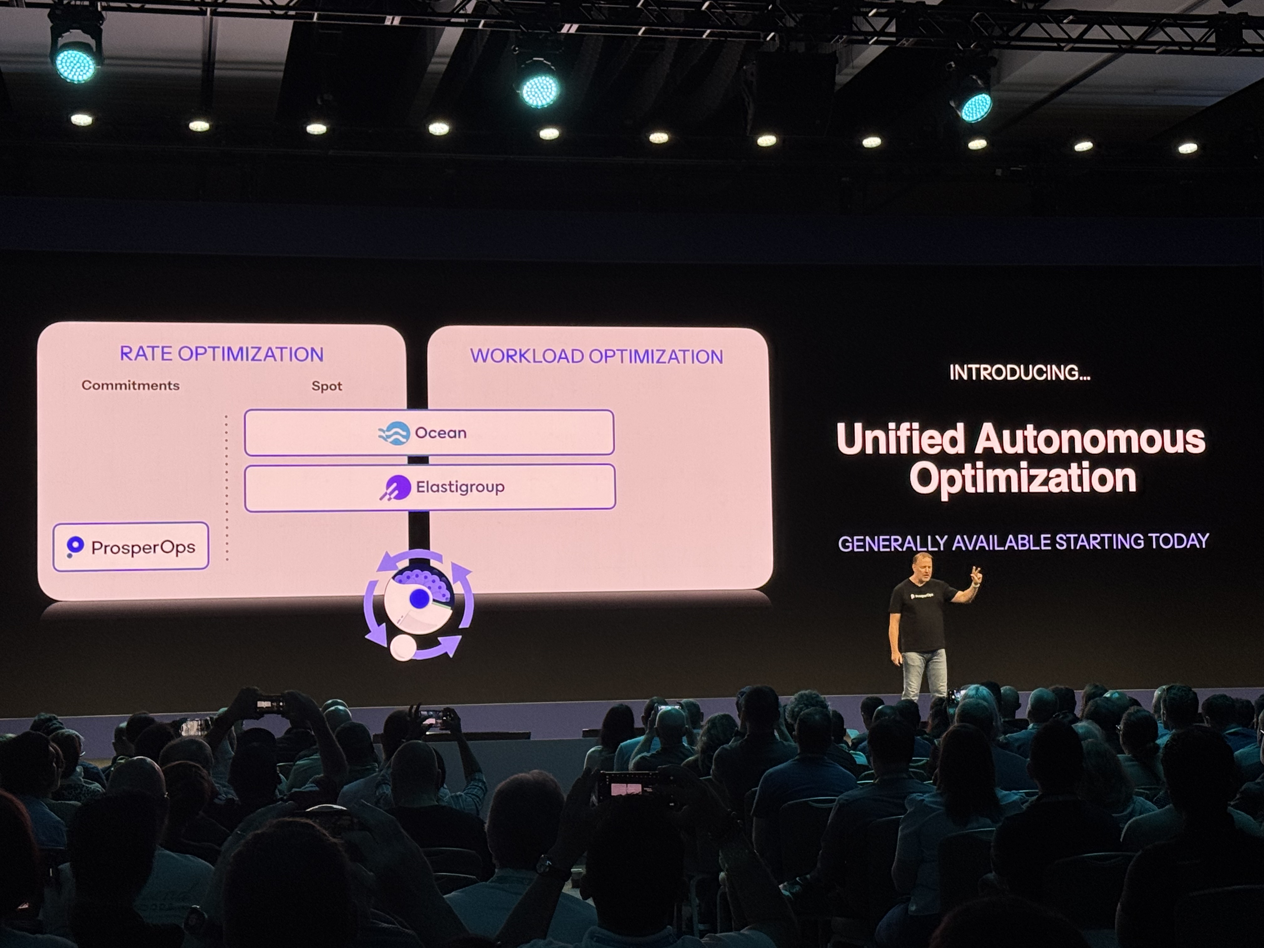 Erik Carlin unveils unified rate and workload optimization, a capability that no FinOps vendor has offered before. 