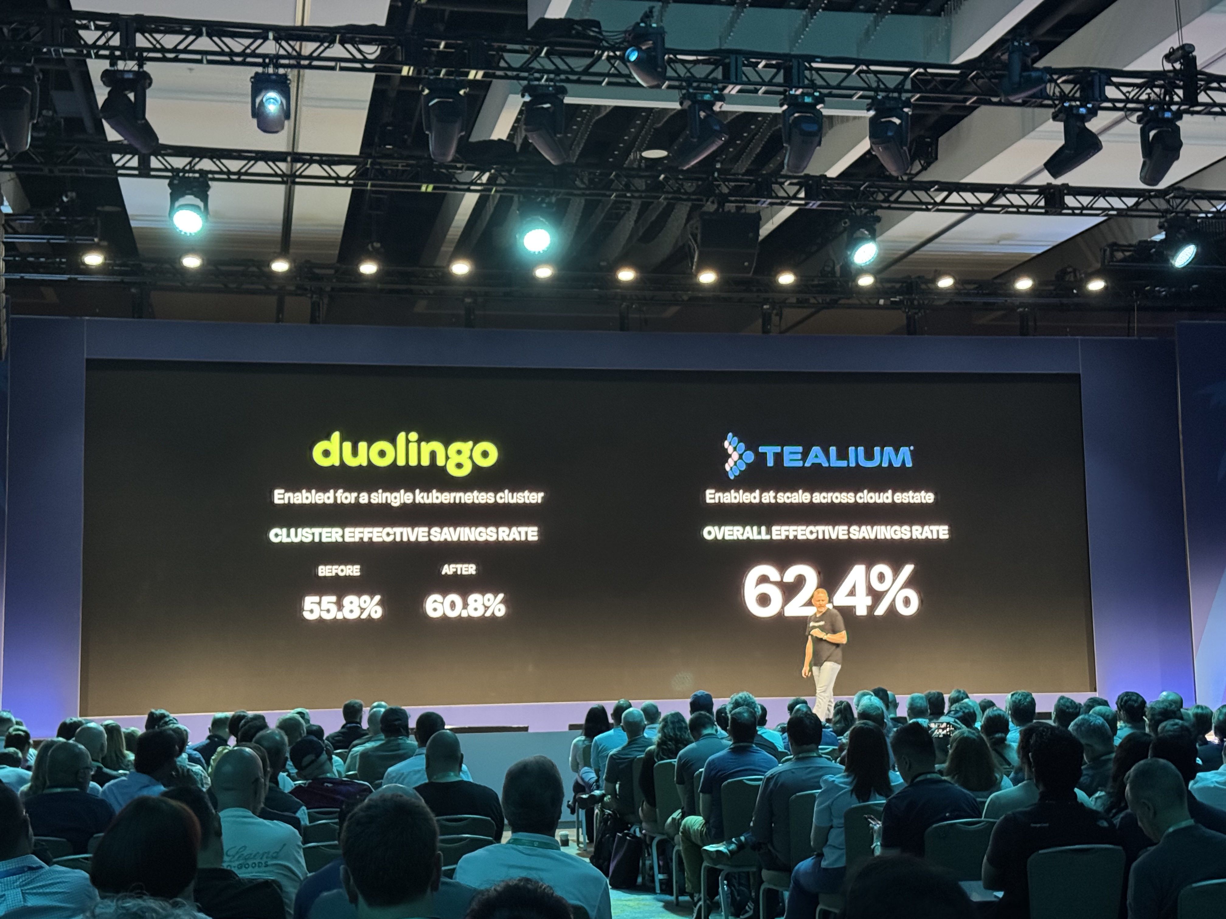 Duolingo and Tealium are achieving a 1+1=3 savings effect with unified rate + workload optimization 