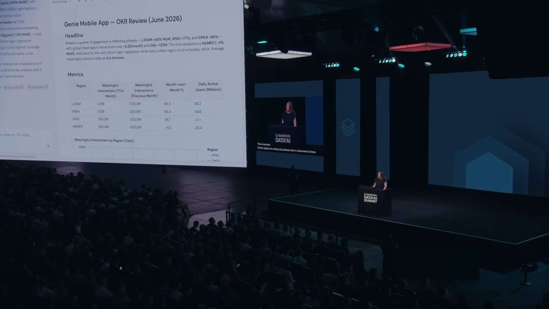 Elise Georis demonstrating Genie One live at Databricks Data + AI Summit 2026