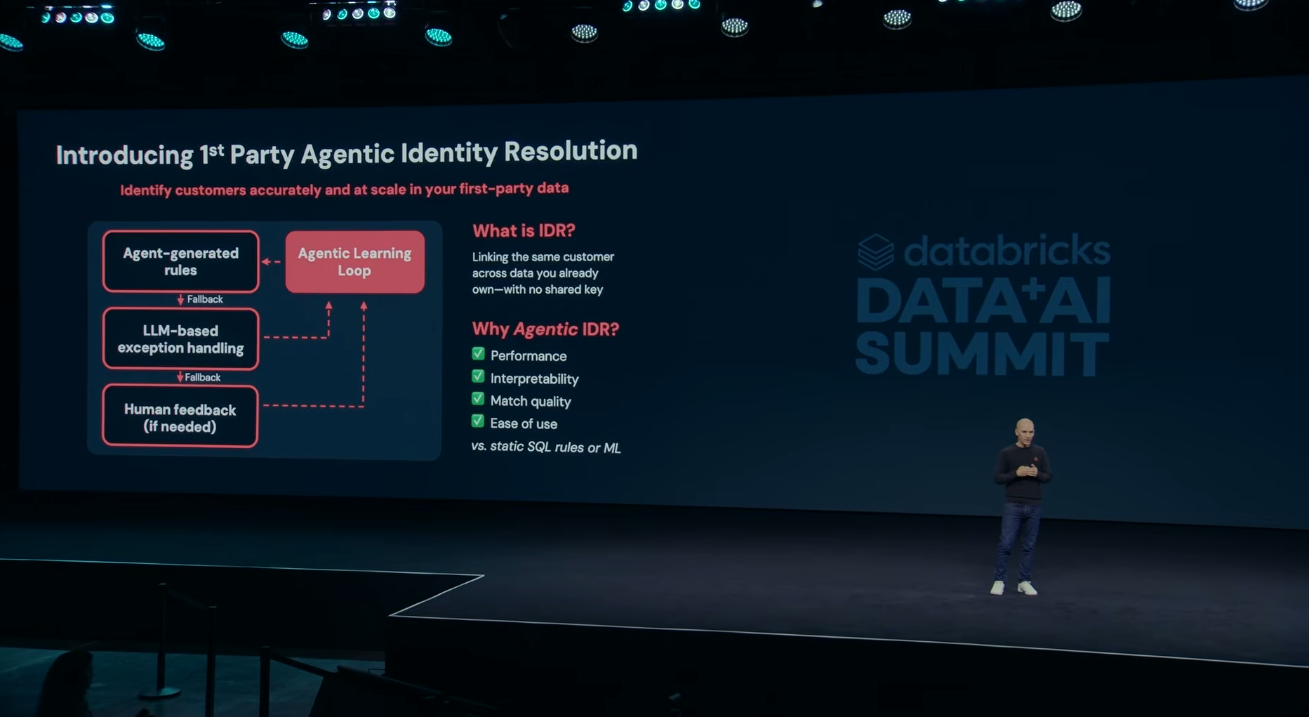 Tasso Argyros announcing agentic identity resolution at Databricks Data + AI Summit 2026 
