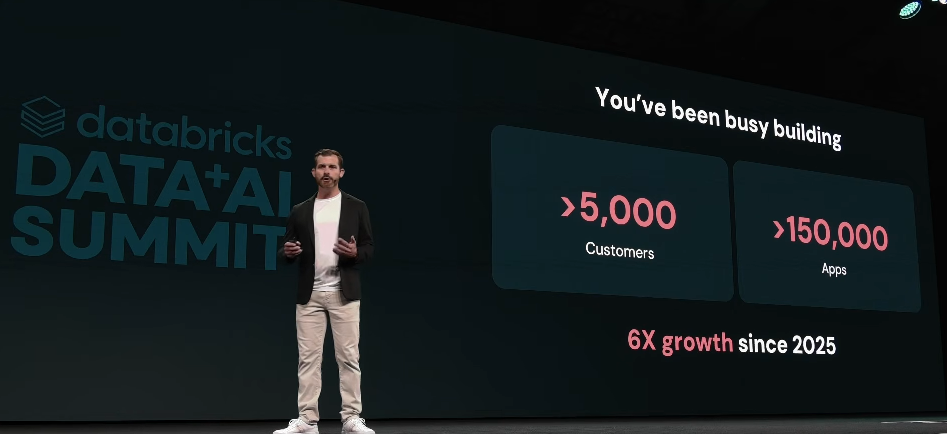 Justin DeBrabant revealing current stat of Databricks Apps