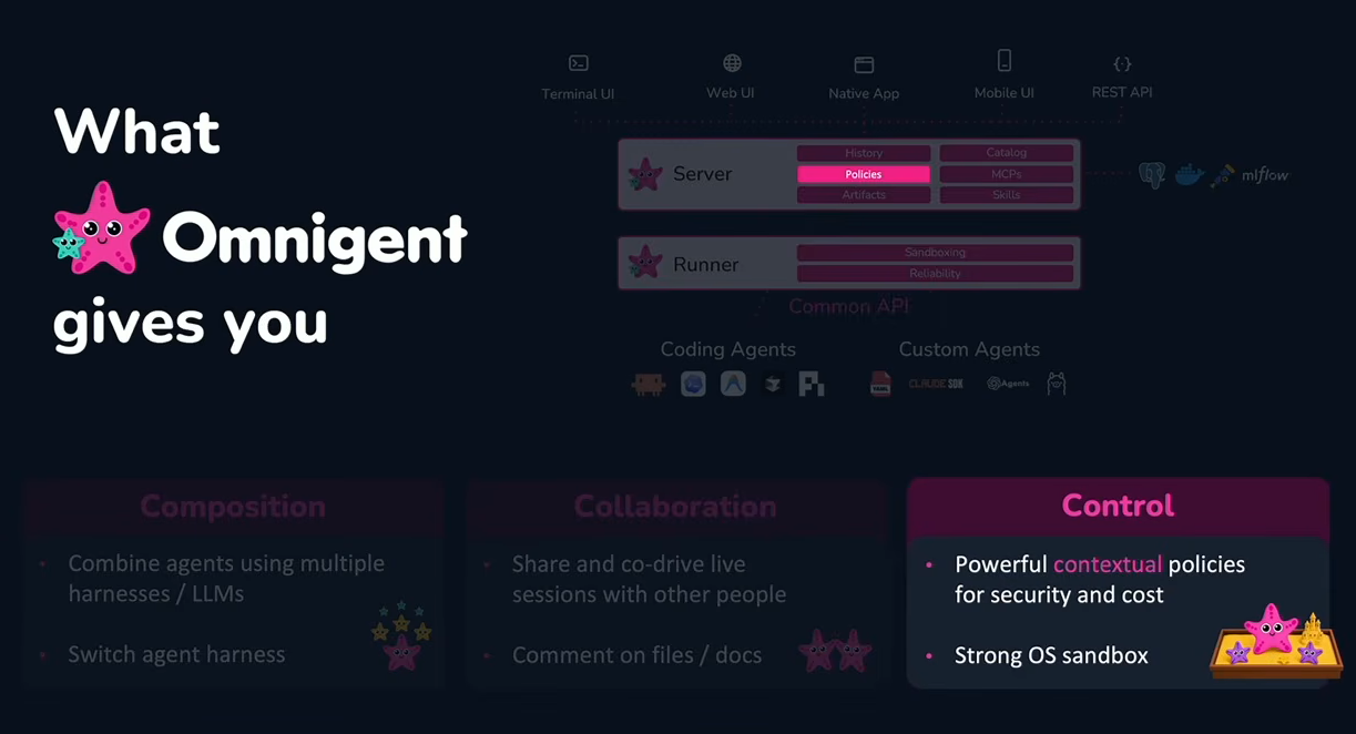 Centralized governance in Omnigent, as presented by Matei Zaharia at Databricks Data + AI Summit 2026 (Source:Databricks Data + AI Summit 2026)