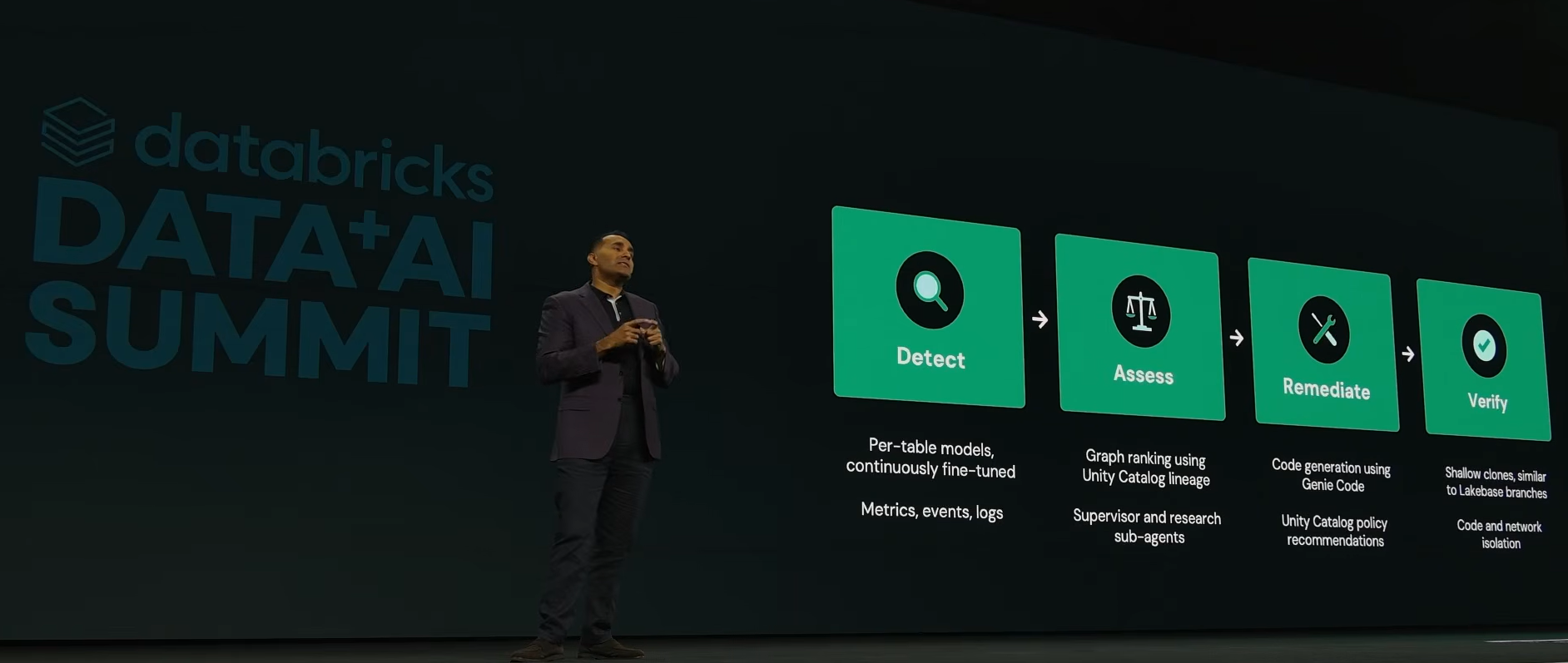 Bilal Aslam explaining how ZeroOps works at Databricks Data + AI Summit 2026