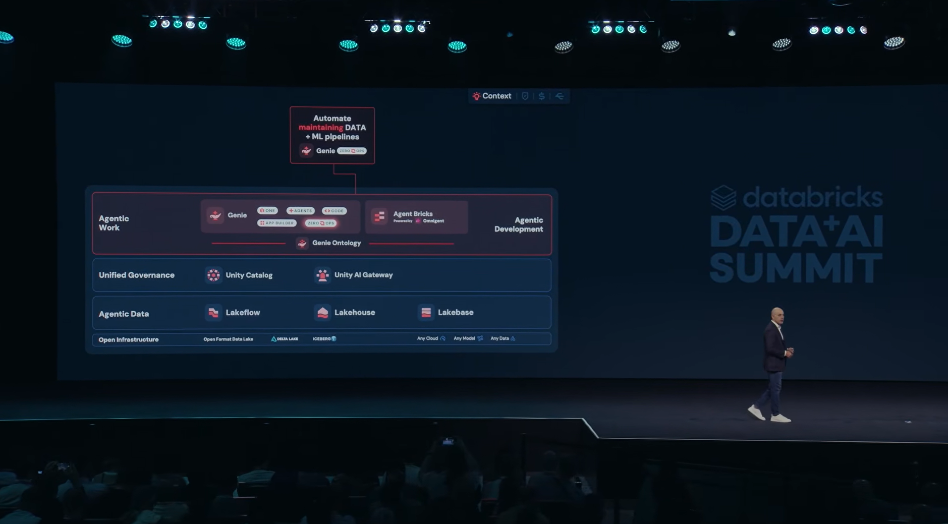 Ali Ghodsi announcing Databricks Genie ZeroOps at Databricks Data + AI Summit 2026
