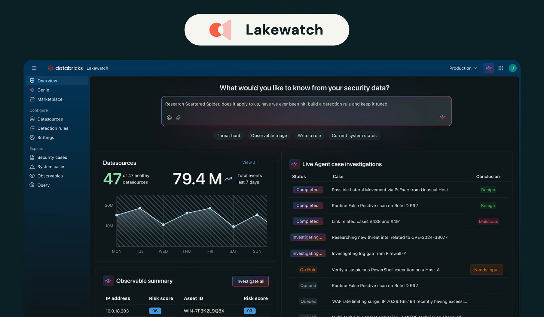 Databricks Lakewatch overview, as presented by Ali Ghodsi at Databricks Data + AI Summit 2026 (Source:Databricks Data + AI Summit 2026)