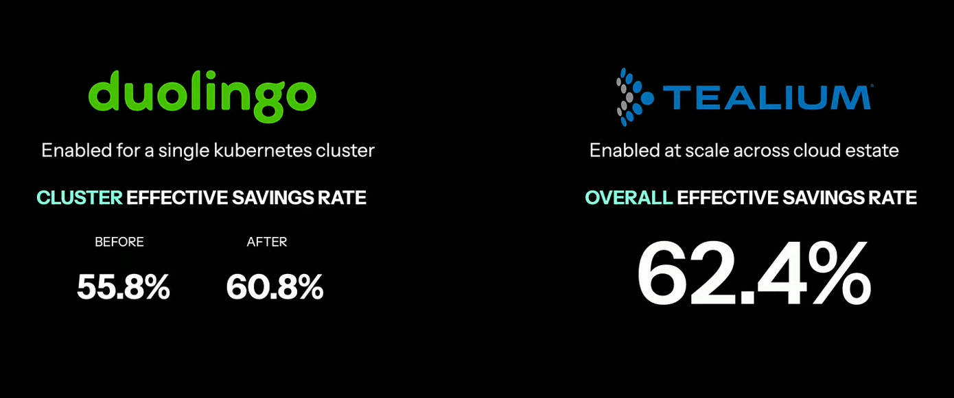 Duolingo and Tealium's Effective Savings Rate gains under Unified Autonomous Optimization, presented by Erik Carlin at FinOps X 2026 (Source: FinOps X)