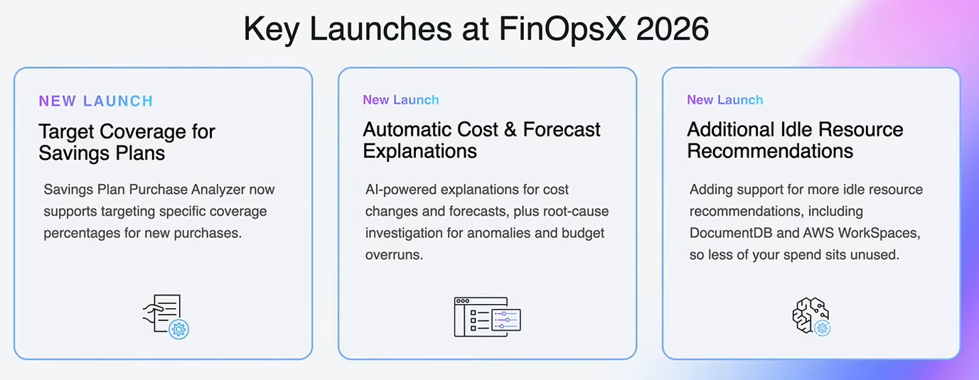AWS key launches, presented by Bradford Lyman at FinOps X 2026 (Source: FinOps X)