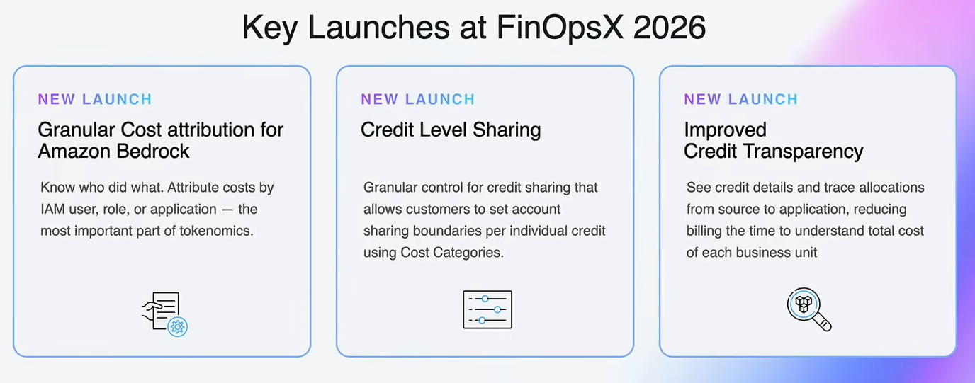 AWS key launches, presented by Bradford Lyman at FinOps X 2026 (Source: FinOps X)