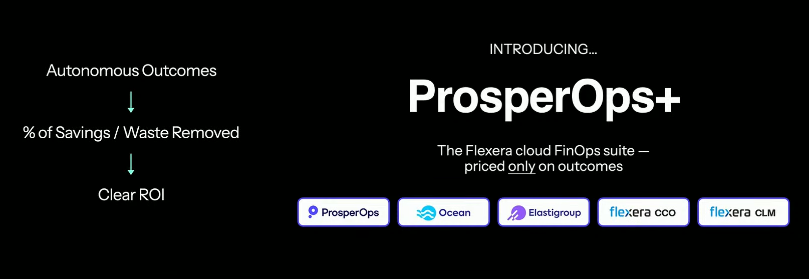 ProsperOps+ announcement, presented by Erik Carlin at FinOps X 2026 (Source: FinOps X)