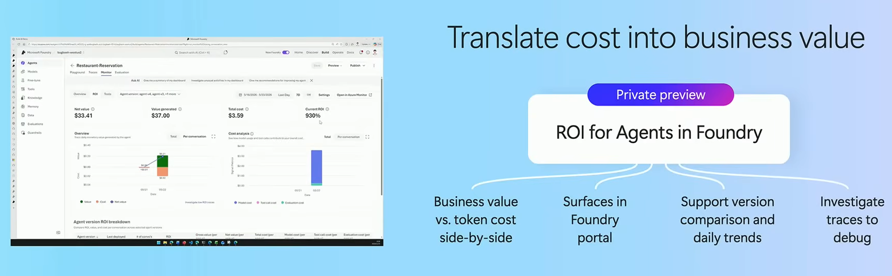 Microsoft ROI measurement for agents, presented by Cyril Belikoff at FinOps X 2026 (Source: FinOps X)