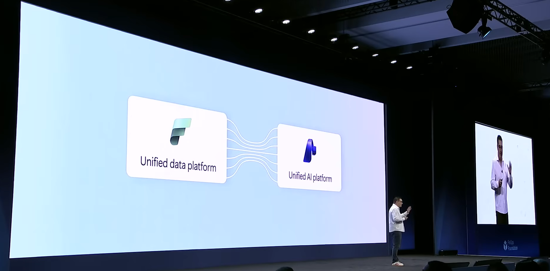Cyril Belikoff presenting Microsoft's unified data and AI platform - FinOps X 2026