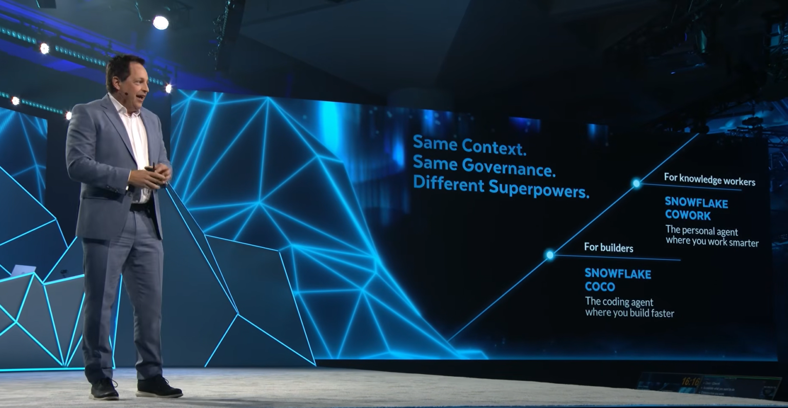 Snowflake Summit 2026 recap: 25+ announcements