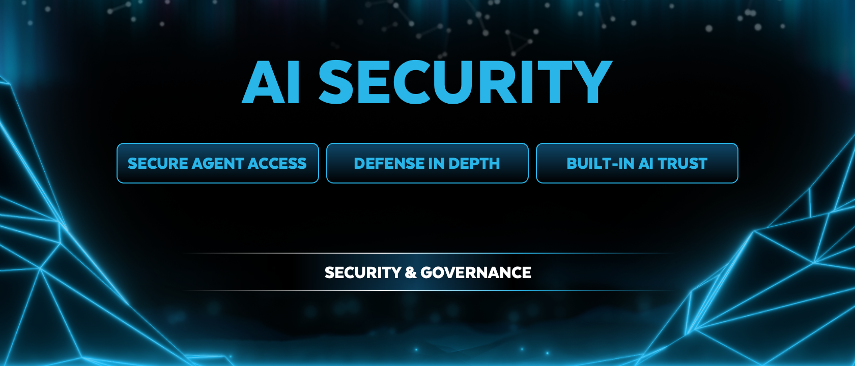 Snowflake AI security framework overview slide - Snowflake Summit 2026 (Source: Snowflake)