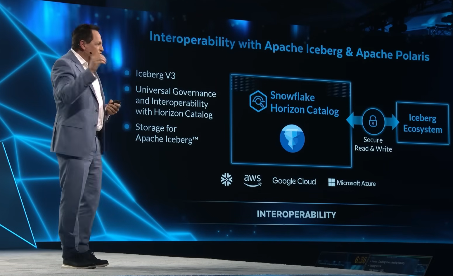 Snowflake Storage for Apache Iceberg Tables architecture diagram - Snowflake Summit 2026
